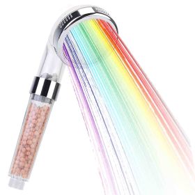 Handheldèower Head High Pressure Powerful Filter Shower Head with 7 Colors Changing Light