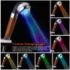 Handheldèower Head High Pressure Powerful Filter Shower Head with 7 Colors Changing Light
