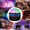 Aurora Starry Sky Projector: Blending Dreamy Aurora with Glittering Stars
