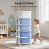 Multi Layer Plastic Storage Cabinet with Drawers Easy Assembly Durable PP Material 2300g Per Layer 14.17 Inch Narrow Space Saving Modern Gradient Colo