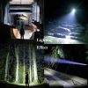 Portable Rechargeable LED Flashlight for Camping & Hiking